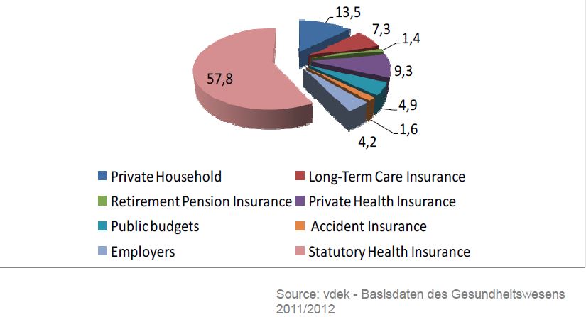 Health Care Human Rights And Social Justice