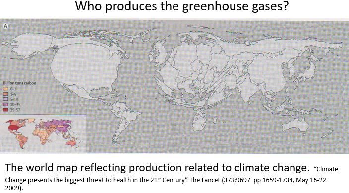 Who produces the greenhouse gases?