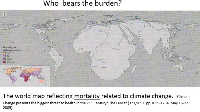 Who bears the burden?