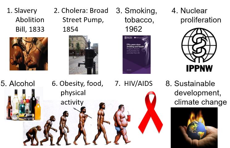 200 years of public health action
