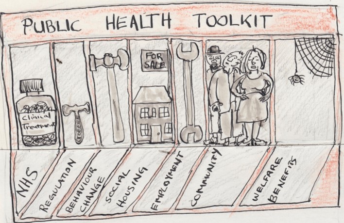 Public Health Toolkit