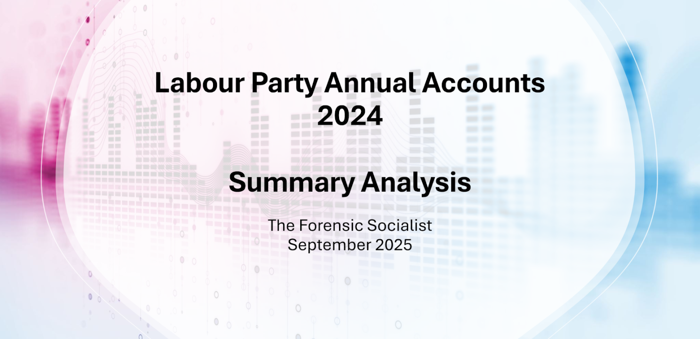 Labour’s Annual Accounts analysed