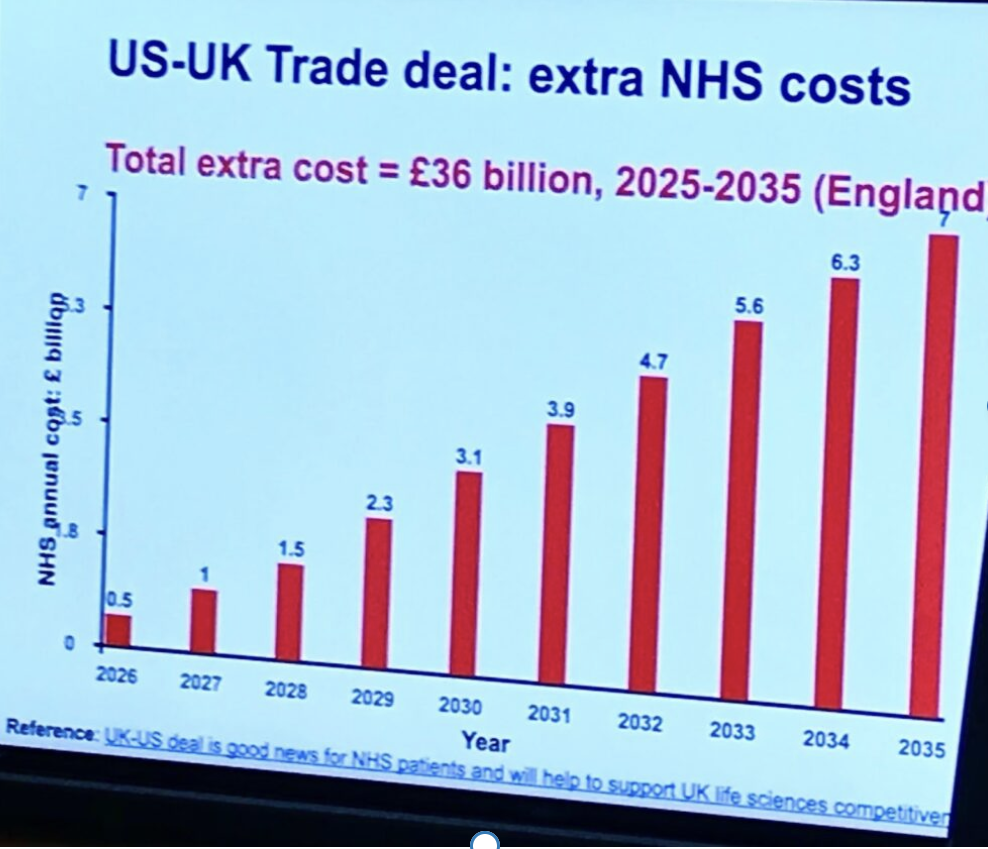 Parliamentary Briefing US-UK Pharma Deal